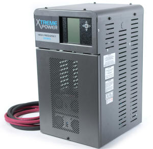 Extreme power photo 012B